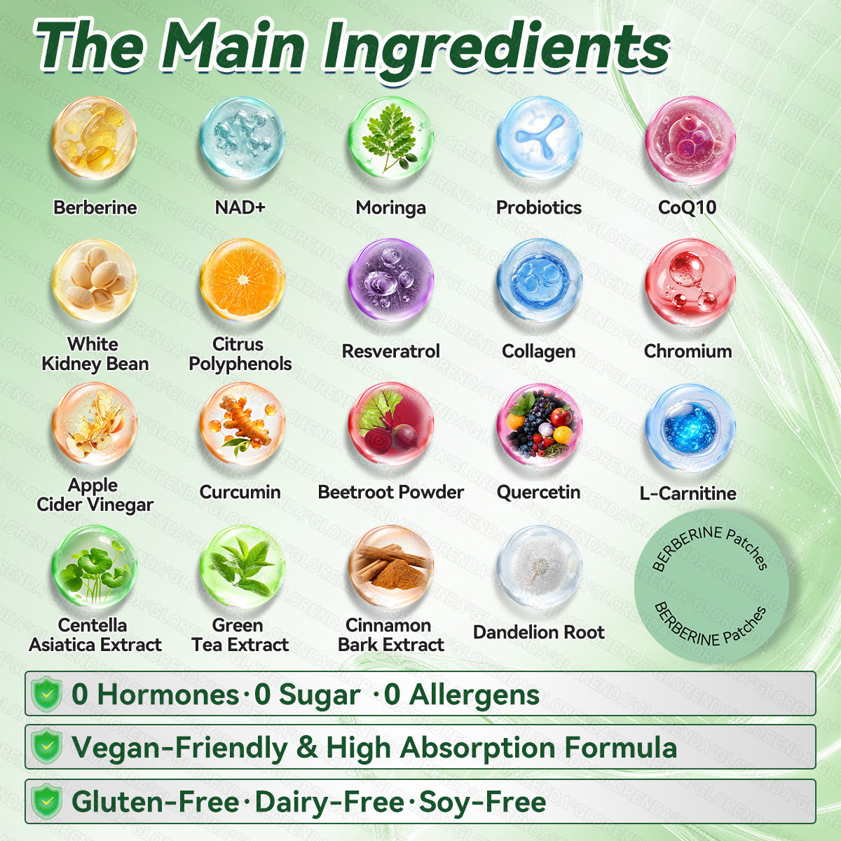 Quality Tested & Verified 🩹🚀𝐆𝐋𝗢𝗥𝗘𝗡𝗗𝑨® 𝗕𝗲𝗿𝗯𝗲𝗿𝗶𝐧𝐞 𝐌𝐮𝐥𝗹𝘁𝗶-𝗣𝗮𝘁𝙝𝙬𝙖𝙮 𝙈𝒆𝒕𝒂𝒃𝒐𝒍𝐢𝐜 𝐏𝐚𝐭𝗰𝗵🇺🇸(𝐉𝐮𝐬𝐭 𝐨𝐧𝐜𝐞 𝐚 𝐝𝐚𝐲, 𝐯𝐢𝐬𝐢𝐛𝐥𝐞 𝐜𝐡𝐚𝐧𝐠𝐞𝐬 𝐢𝐧 𝟕 𝐝𝐚𝐲𝐬） ✅ 𝐅𝐨𝐫 𝐨𝐛𝐞𝐬𝐢𝐭𝐲, 🅛🅞🅞🅢🅔 🅢🅚🅘🅝,𝐝𝐢𝐚𝐛𝐞𝐭𝐞𝐬, 𝐬𝐥𝐞𝐞𝐩 𝐚𝐩𝐧𝐞𝐚, 𝐣𝐨𝐢𝐧𝐭 𝐢𝐬𝐬𝐮𝐞𝐬, 𝐚𝐧𝐝 𝐦𝐨𝐫𝐞